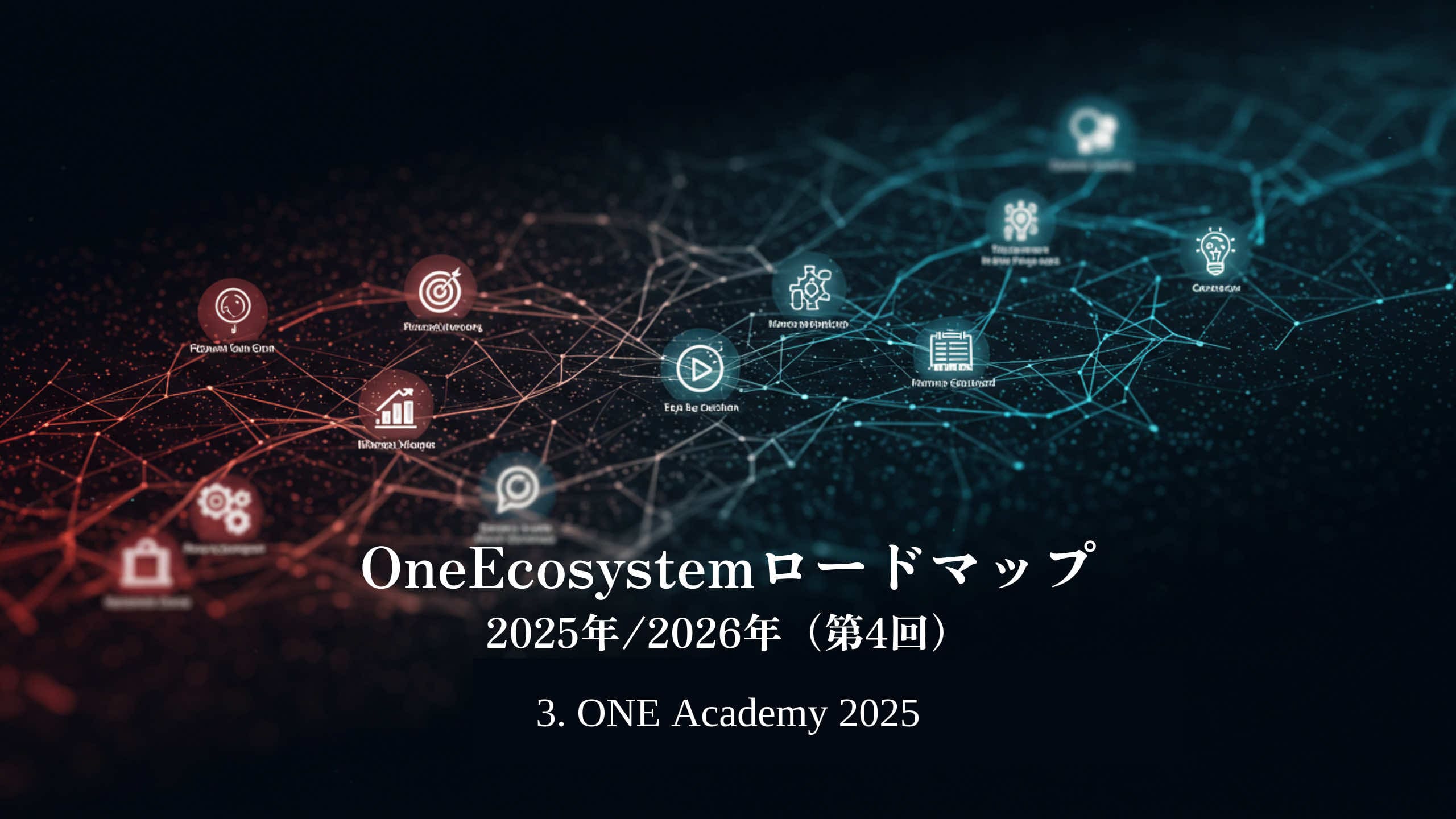 No diagrama de rede digital, os ícones são conectados por uma linha e lêem "OneEcosystem Roadmap 2025/2026 (4 vezes) 3. ONE Academy 2025", mostrando o roteiro da ONE Academy e OneEcosystem para o período 2025-2026 em japonês e inglês.