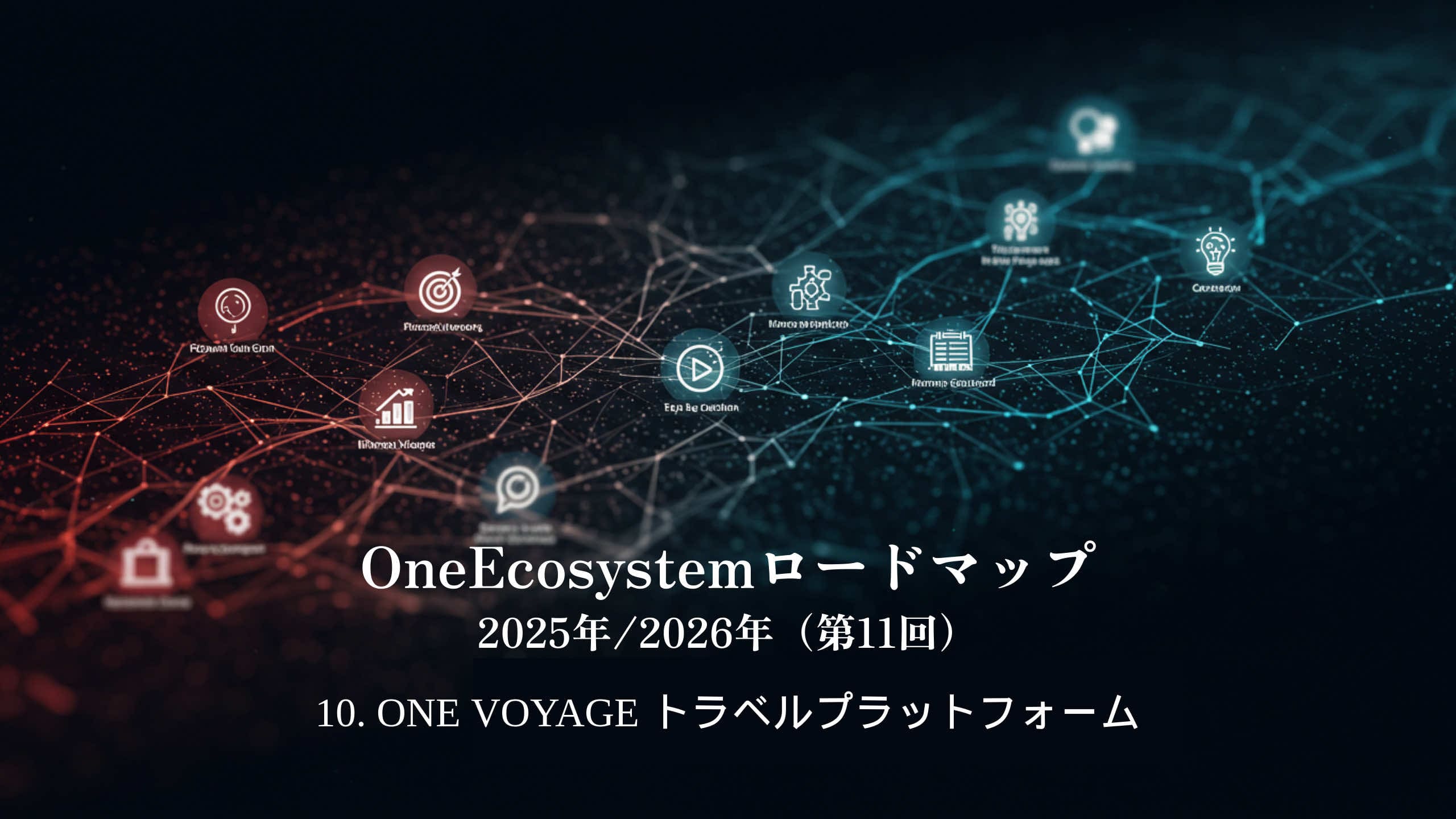 Gráficos de rede digital com blockchain e ícones de viagem. O texto japonês diz "OneEcosystem Roadmap 2025/2026 (11th)10. Plataforma de viagem ONE VOYAGE.